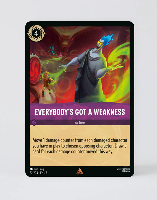 Everybody's Got a Weakness